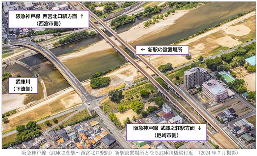 阪急神戸線 武庫之荘駅～西宮北口駅間において
2031年度末を開業目標として
新駅設置事業に着手いたしました
新駅周辺のまちづくりや
公共交通ネットワークの整備など
相互に協力して事業を進めてまいります