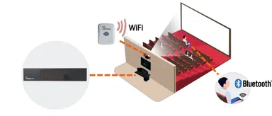 利用システム図