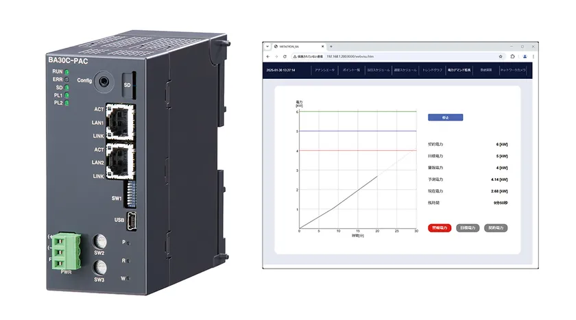 メタトロン(R)コントローラ(形式:BA30C-PAC)と電力デマンド監視画面