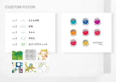 新しい感覚の寝具「カスタムフトン」