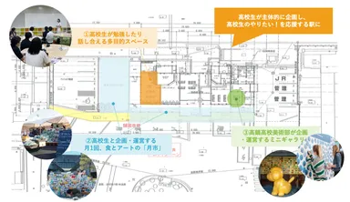 高鍋駅でのNABEGOの活動
