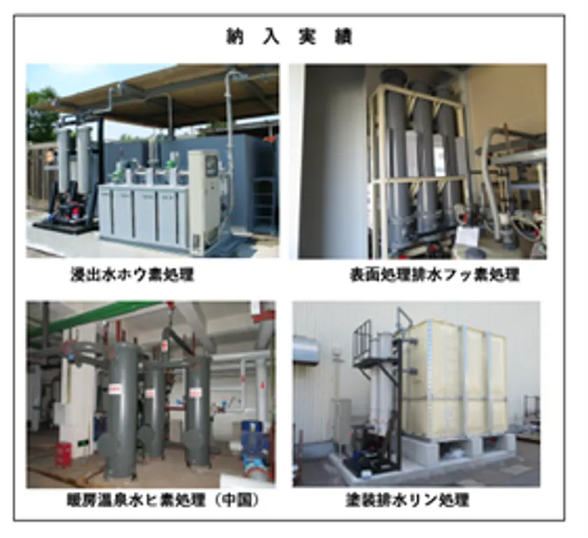 画像(5)納入実績