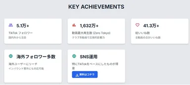 KEY ACHIEVEMENTS
