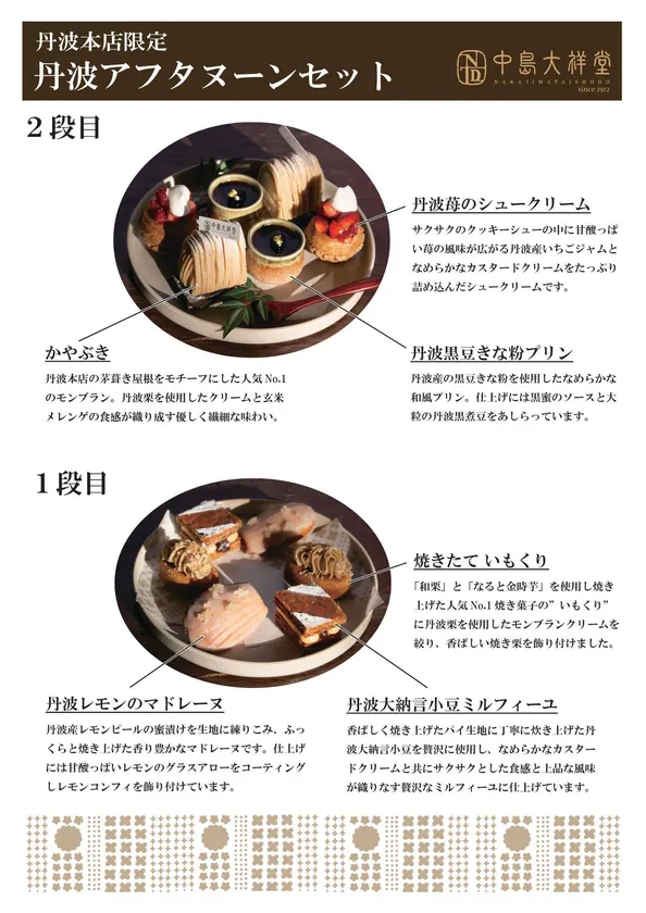 丹波アフタヌーンセット/セット内容