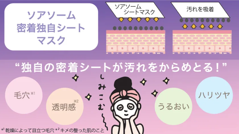 ソアソームマスクシート