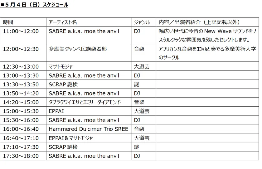 5月4日(日)スケジュール