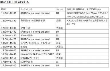 5月4日(日)スケジュール