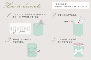 ファンファンブーケベースの作り方