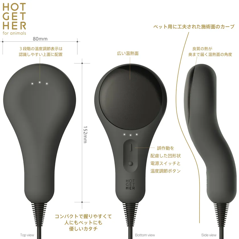 HOTGETHER:ペット用温熱器