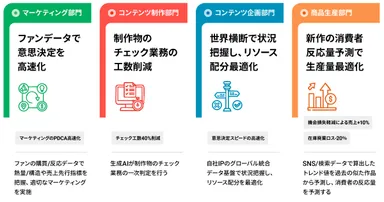 リリースのイメージ画像