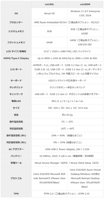 Atrust mt189 仕様