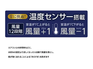 温度センサーが室温に応じて風量を調整