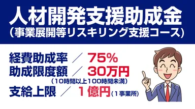 人材開発支援助成金事業展開等リスキリング支援コース