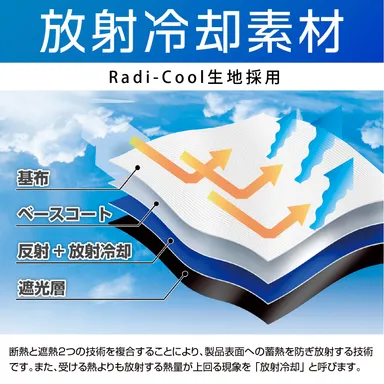 Radi-Cool生地