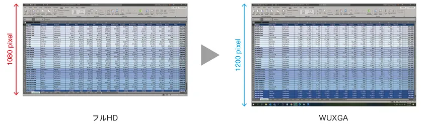 縦にも広く、さらに作業効率アップ