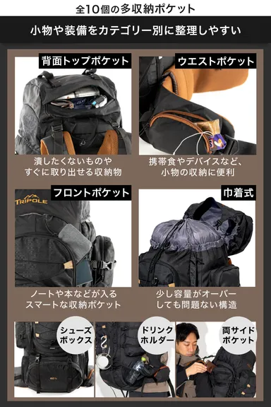 多数収納ポケット