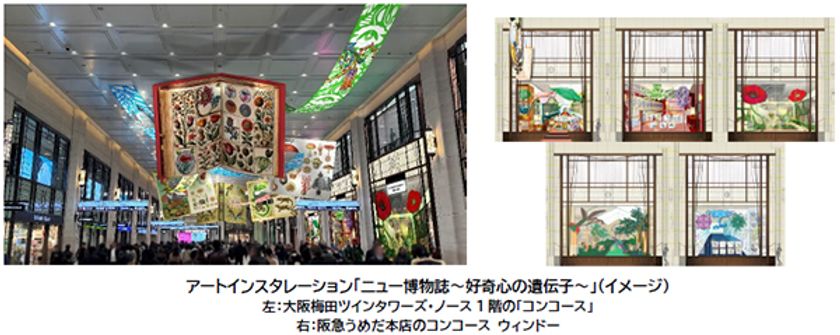 大阪梅田ツインタワーズ・ノース1階「コンコース」に
おいて阪急うめだ本店のコンコース ウィンドーと
連動したアートインスタレーション
「ニュー博物誌～好奇心の遺伝子～」を開催します