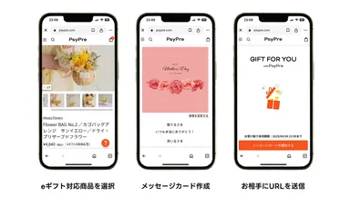 eギフト機能の使い方