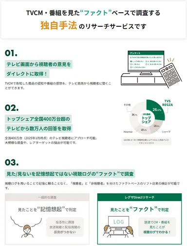 サービスの特長