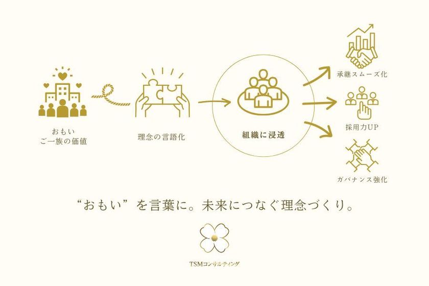 ネプチューンマンの 「覆面狩り」コレクションをピンズで再現