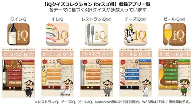 iQクイズ関連画像