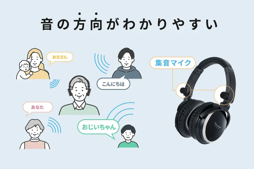 MiMi Hancer III_高性能マイク説明