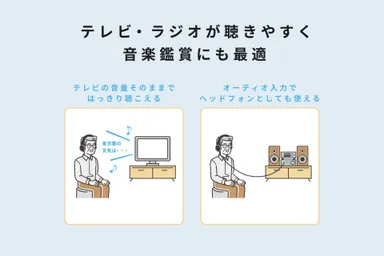 MiMi Hancer III_その他使用シーン