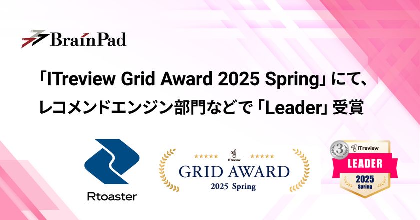 ブレインパッドの「Rtoaster」、「ITreview Grid Award 2025 Spring」にて、レコメンドエンジン部門の最高位「Leader」を18期連続受賞