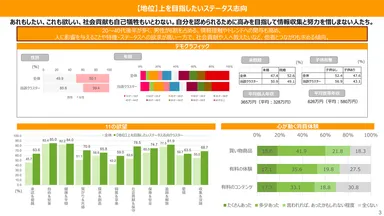 各クラスターの詳細情報サンプル1