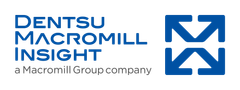 株式会社電通マクロミルインサイト