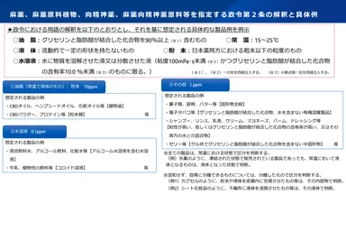 THC残留基準値の規制内容