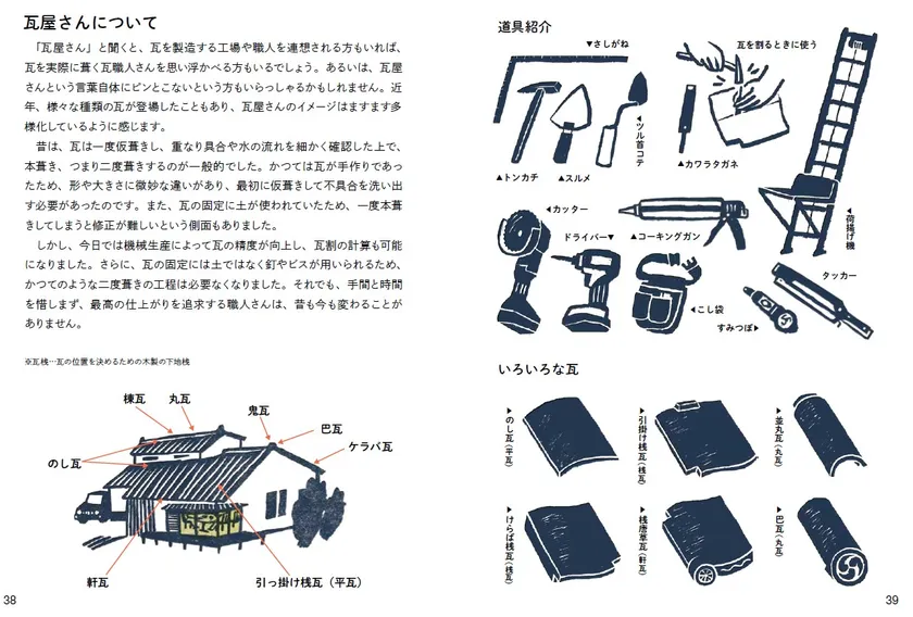 瓦屋さん編内容紹介 瓦屋さんについて