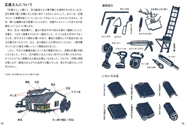 瓦屋さん編内容紹介 瓦屋さんについて