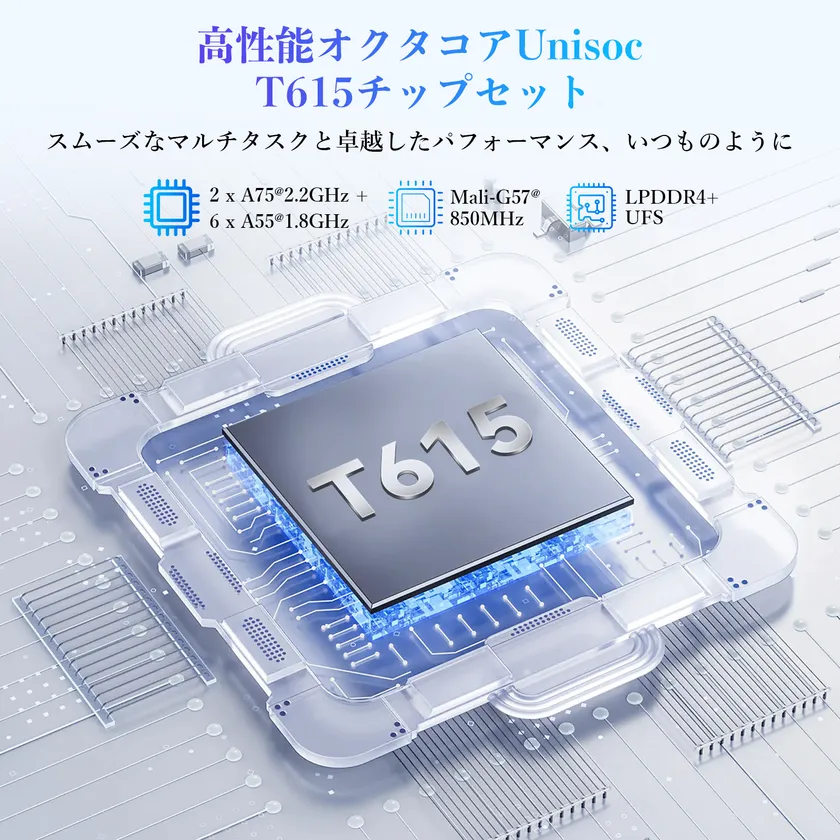 Unisoc T615
