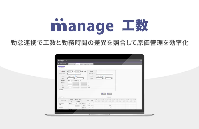 manage 工数がHigh Performerを同時受賞