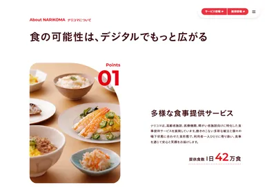 食の可能性は、デジタルでもっと広がる