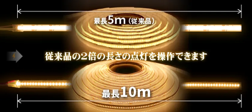 従来の2倍の10mまで点灯