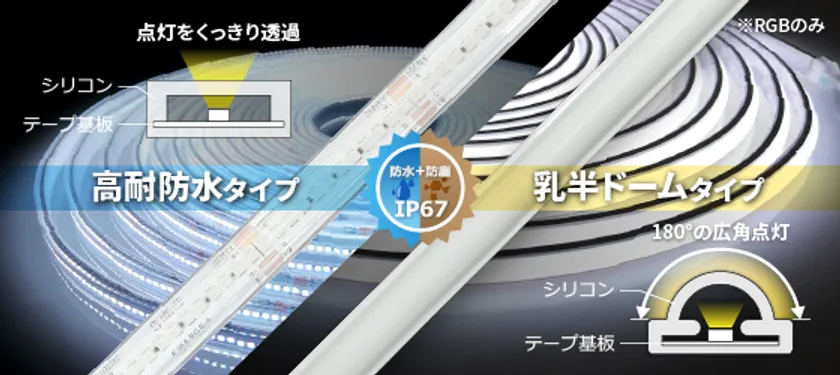 5高耐防水タイプもご用意