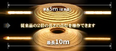 従来の2倍の10mまで点灯