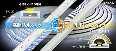 5高耐防水タイプもご用意