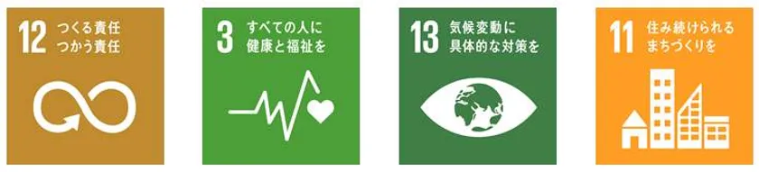 SDGsへの貢献