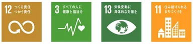 SDGsへの貢献
