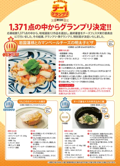 第13回チー1グランプリ結果