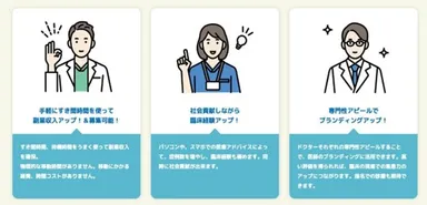 時間と交通費を節約してセカンドオピニオン