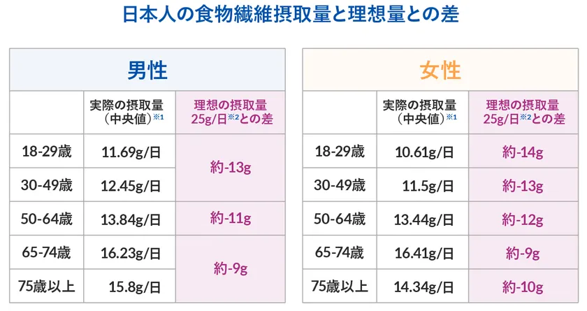 イメージ(1)