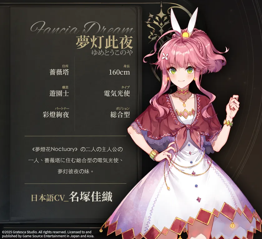 キャラ紹介1