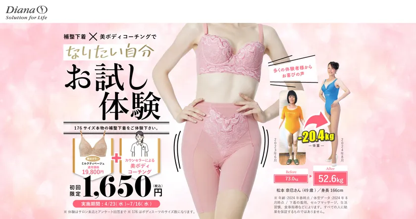 なりたい自分お試し体験(1)