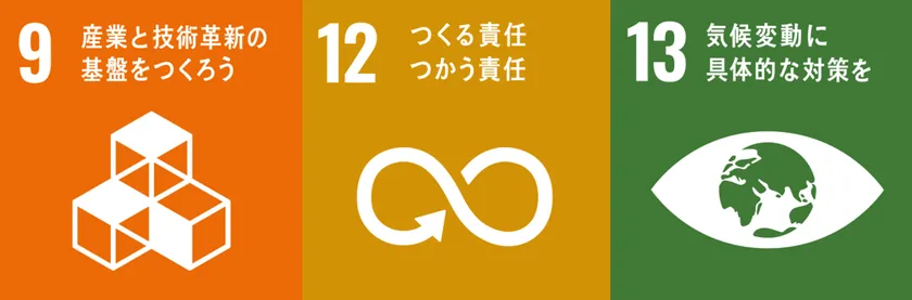 SDGs取組