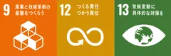 SDGs取組