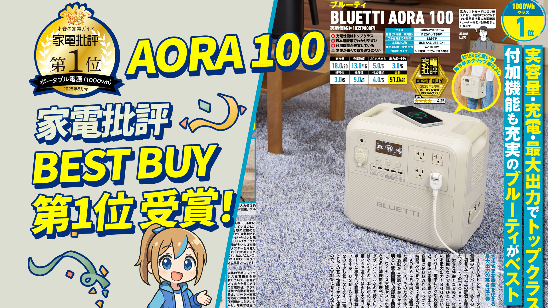 BLUETTI AORA 100、家電批評でBest Buy第1位を獲得
